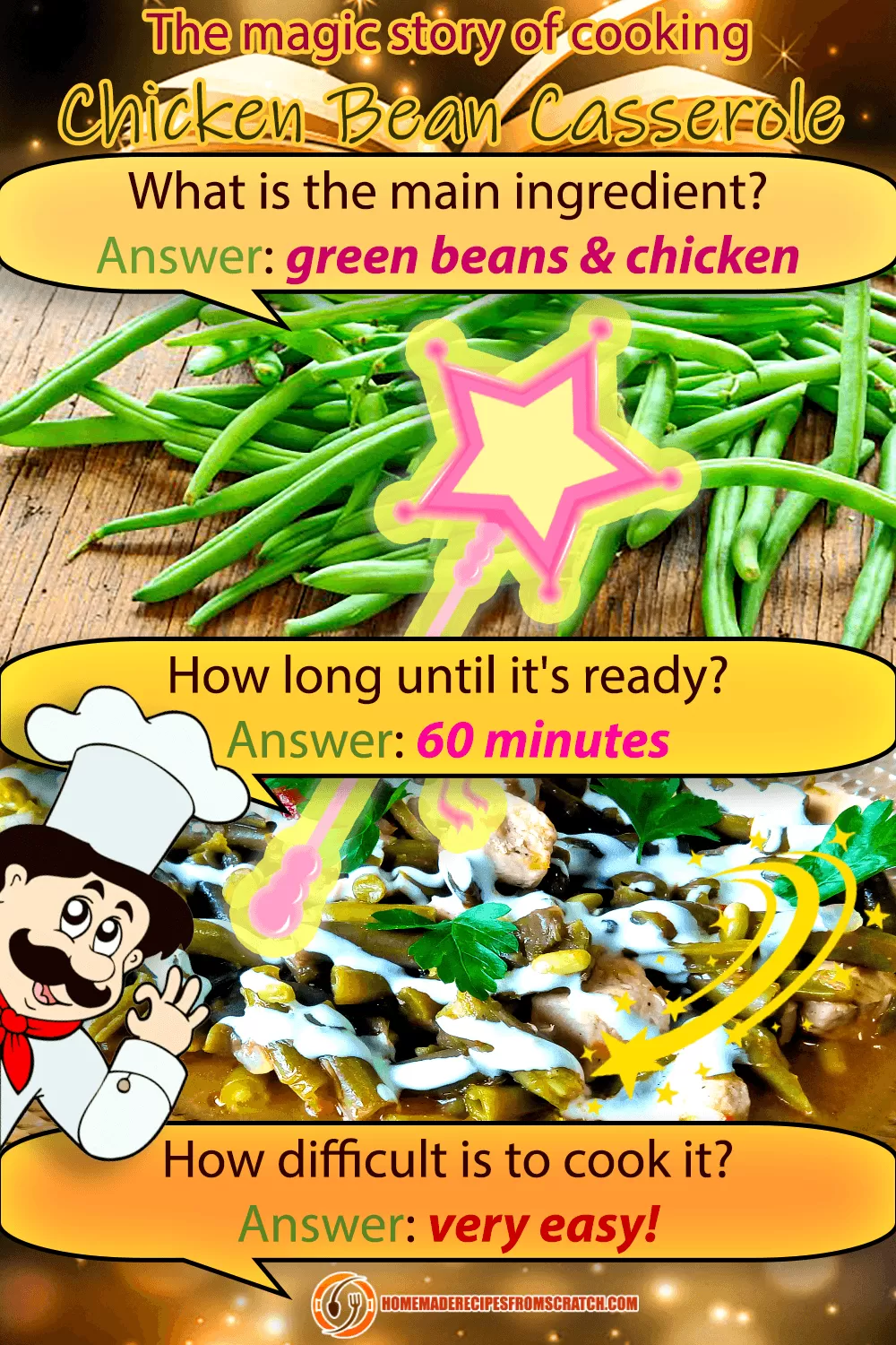 The Magic Story of Cooking Green Bean Chicken Casserole
