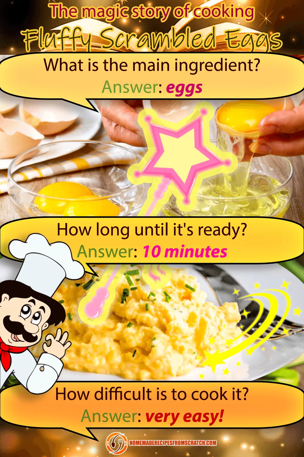 The Magic Story of Making Scrambled Eggs
