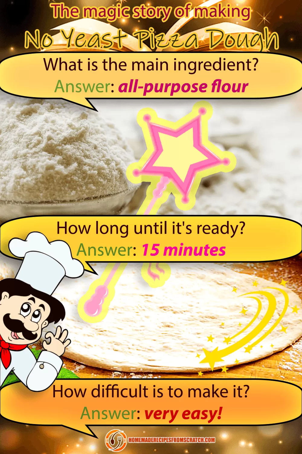 The Magic Story of Making Pizza Dough without Yeast